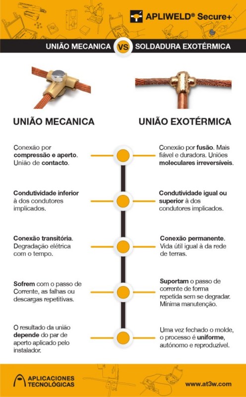 aaff_infografia_pt-01.jpg