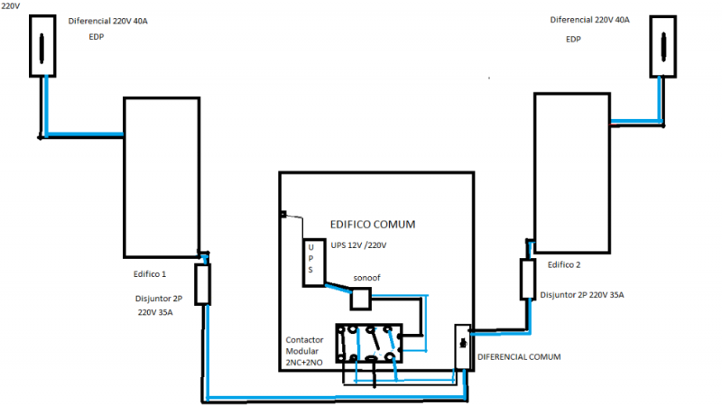 Esquema contactor modular 2nc+2no.png