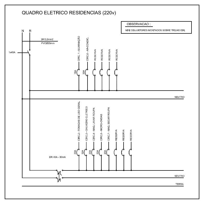 diagrama.JPG