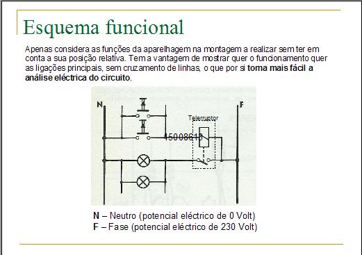 Esquema 1.jpg