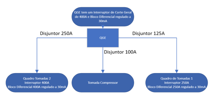 Diagrama.PNG