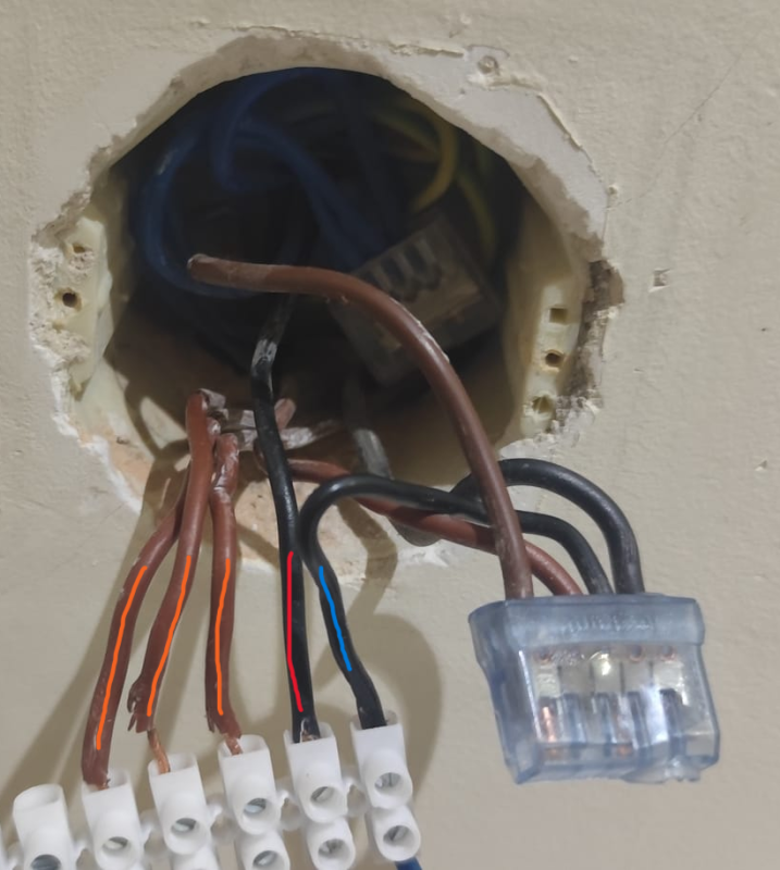 Caixa Interruptor com identificação