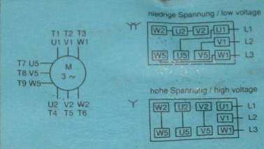 siemens_nord_wire_xa.jpg