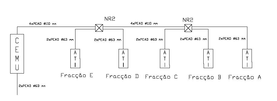 diagrama_Rede_4.JPG