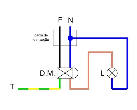esquema det movimento.jpg