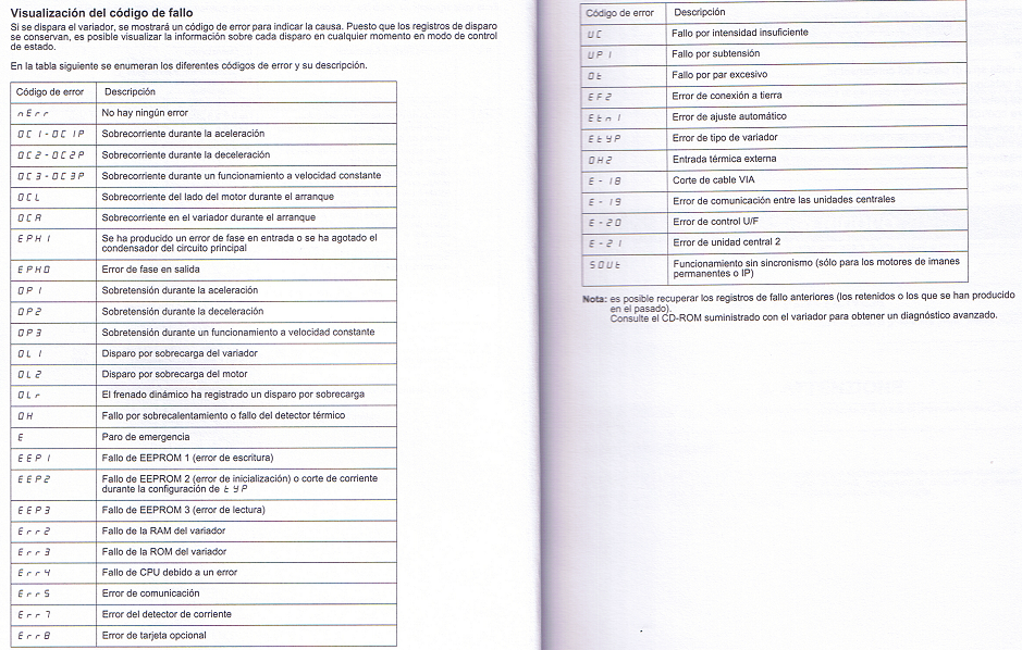 Altivar3.bmp