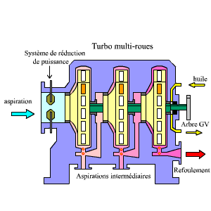 turbo1.gif
