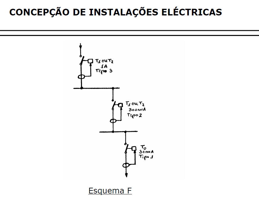 Seletividade.png
