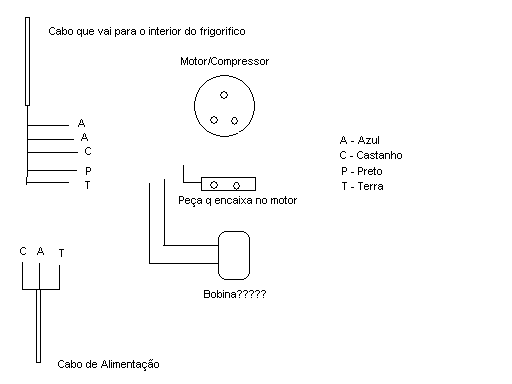 Esquema.bmp
