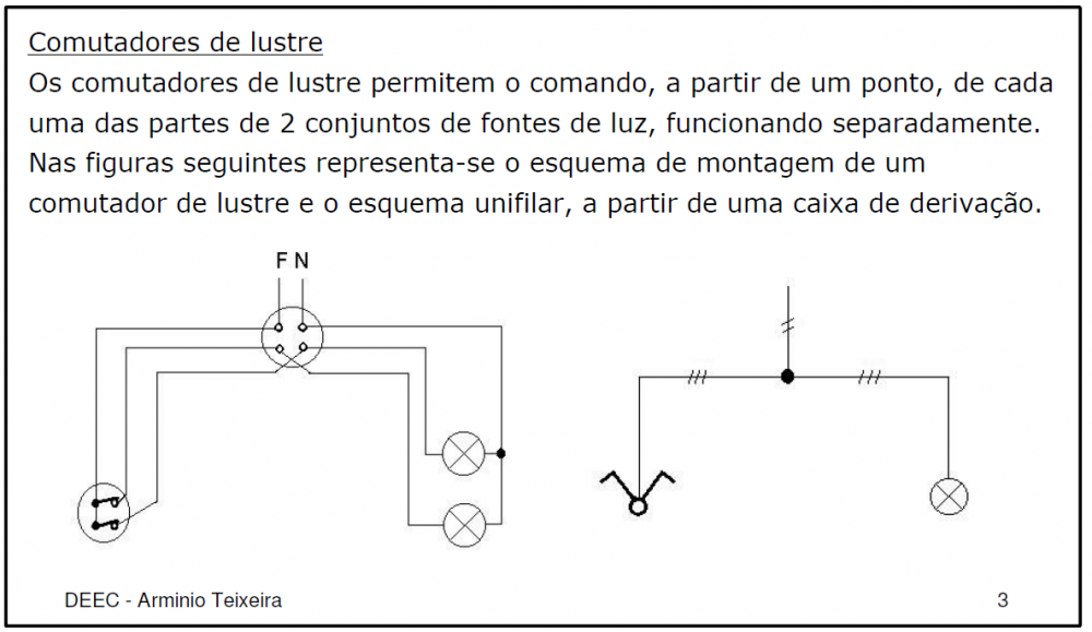 Lustre1.png