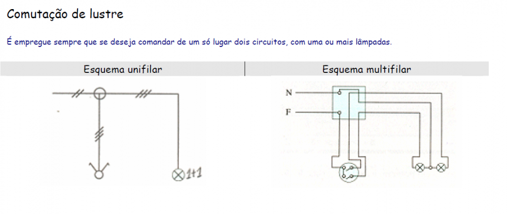 Lustre3.png