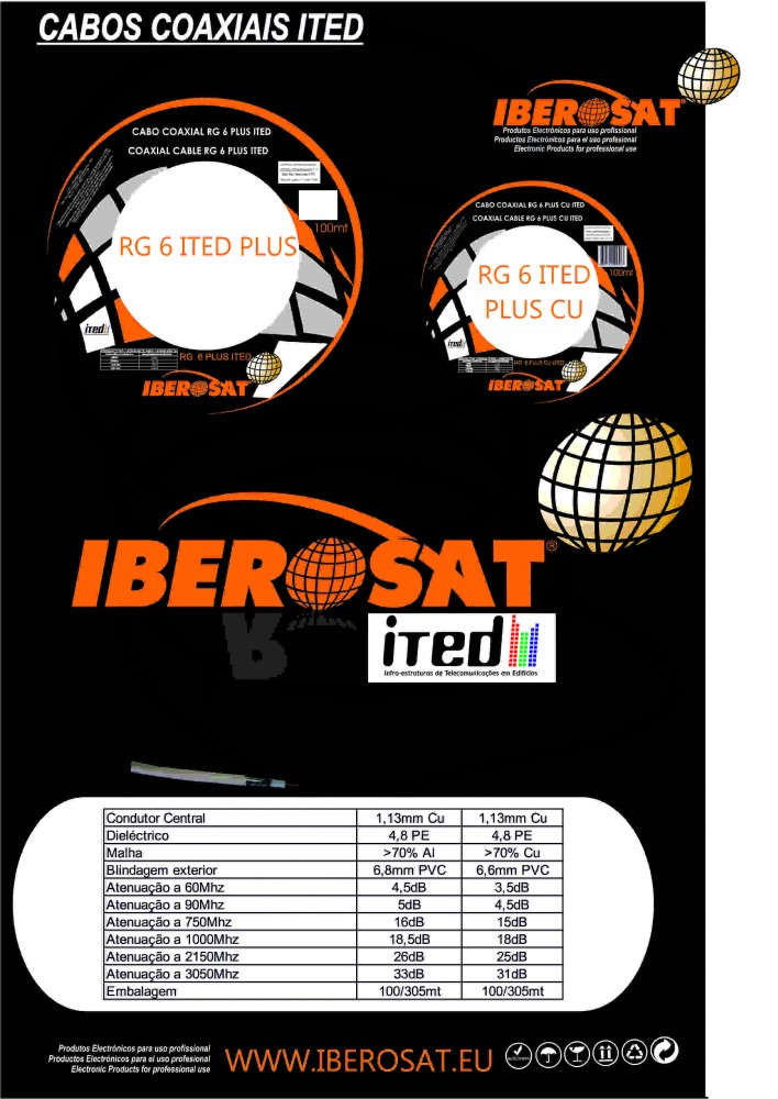 CABO COAXIAL ITED B.jpg