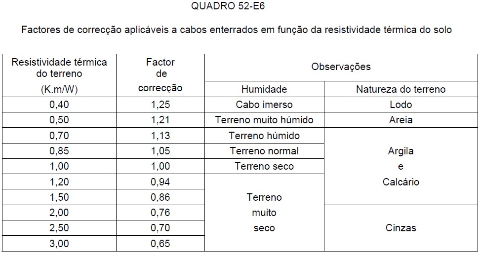 Quadro 52-E6.jpg