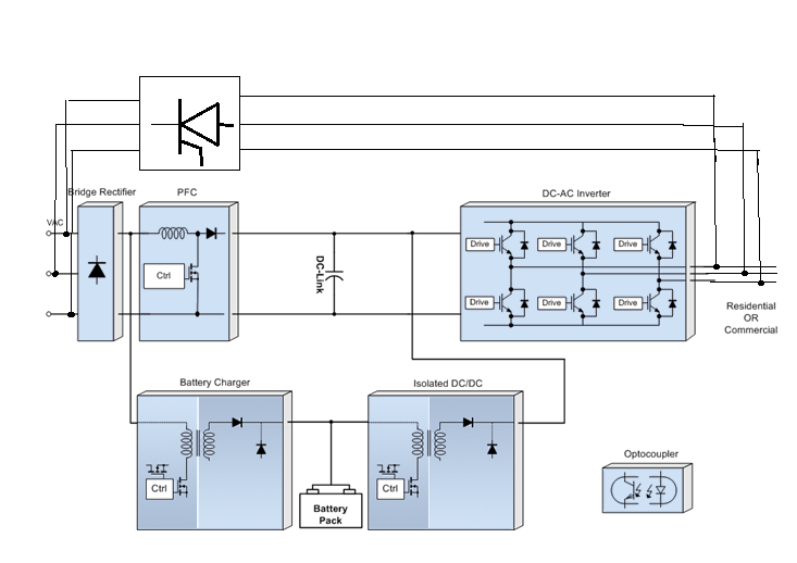 diagram-universal-power-supply-ups-alt.png