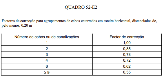 Quadro 52-E2.PNG