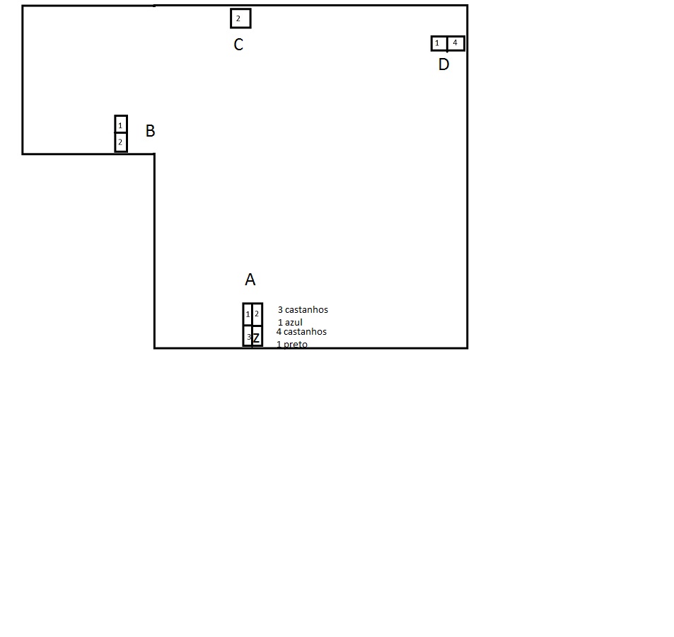 Esquema do hall