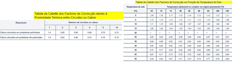 Fatores Correção.jpg