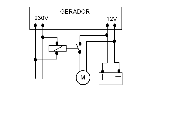 GERADOR.bmp