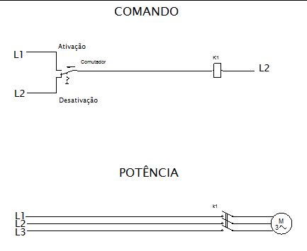 Comando Anti Inducao.JPG