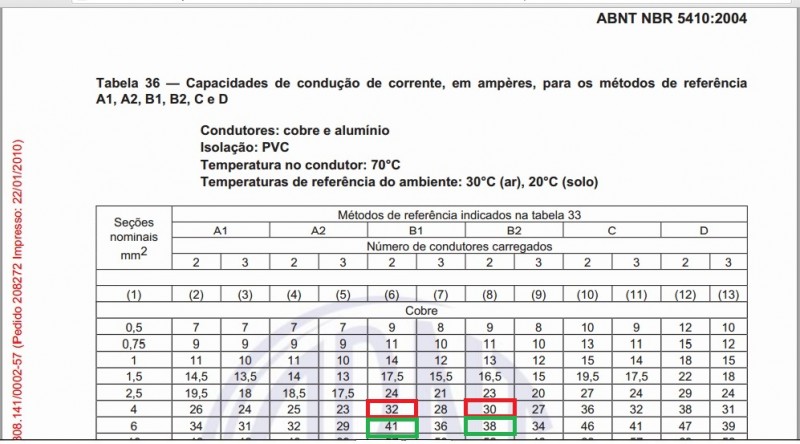 corrente nos cabos-NBR5410.JPG