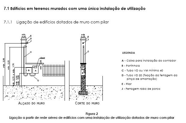 Ramal aerea.jpg