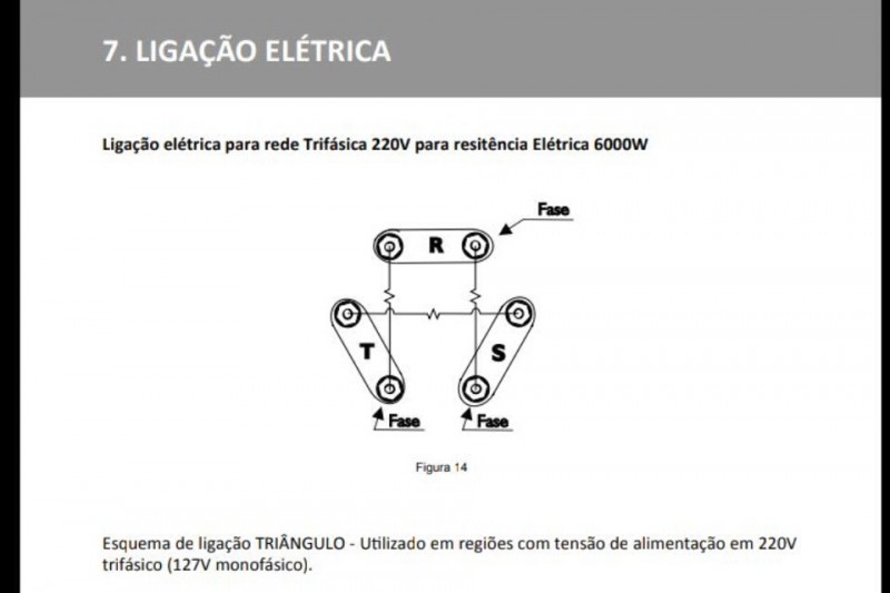 Esquema de ligação