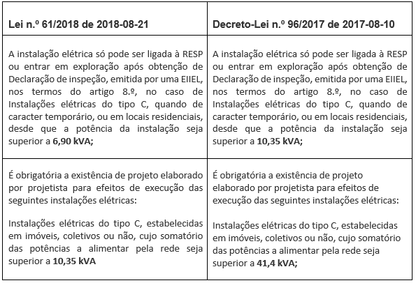 DEC. LEI INSP. AGOSTO 2018.png