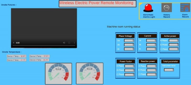 Wireless Electric Power Remote Monitoring.jpg